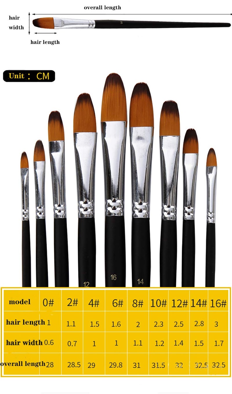 HOJIBOFA Artist Paint Brushes Set,9 Pcs Professional Filbert Brushes for Acrylic Oil Watercolor Gouache Painting Kits with Long Handle Nylon Hair Black - Image 4